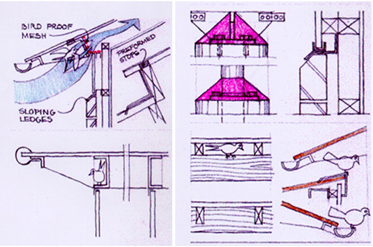 Bird Roosting Prevention This image demonstrates ways in which to prevent bird roosting.