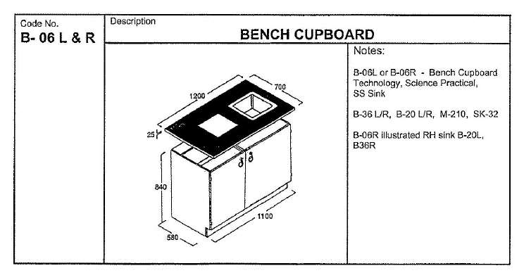 Fixed Bench Cupboard, Science, Practical, LH Sink (Black Top)