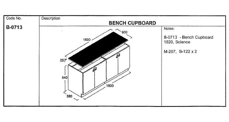 Bench Cupboard, Science (Black Top), 1820