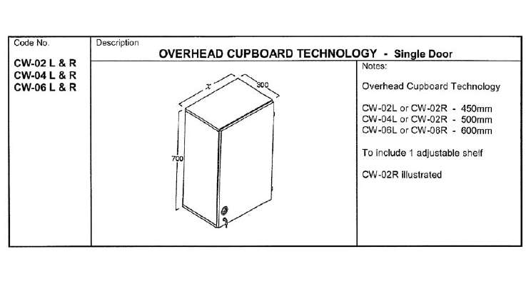 Fixed Overhead Cupboard, Technology 500, LH Door