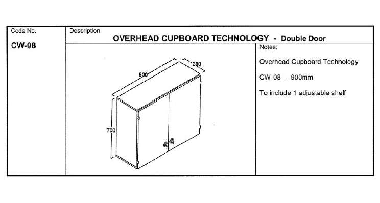 Fixed Overhead Cupboard, Technology 900