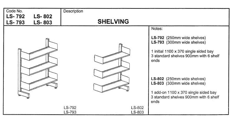 Shelving, 1100mm, Single Sided, Starting Bay with 3 Std 250mm Shelves