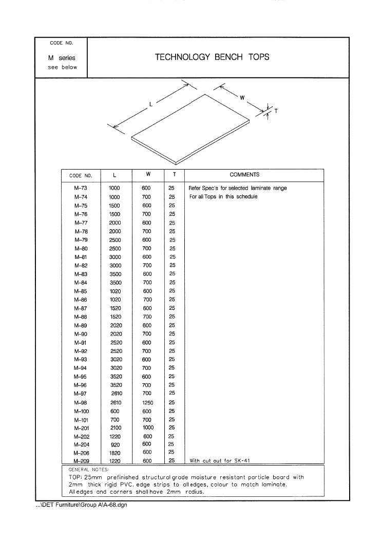 Fixed Top, Bench Technology, 1220 x 600