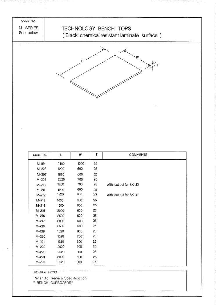Fixed Top, Bench Technology (Black Top), 2000 x 600