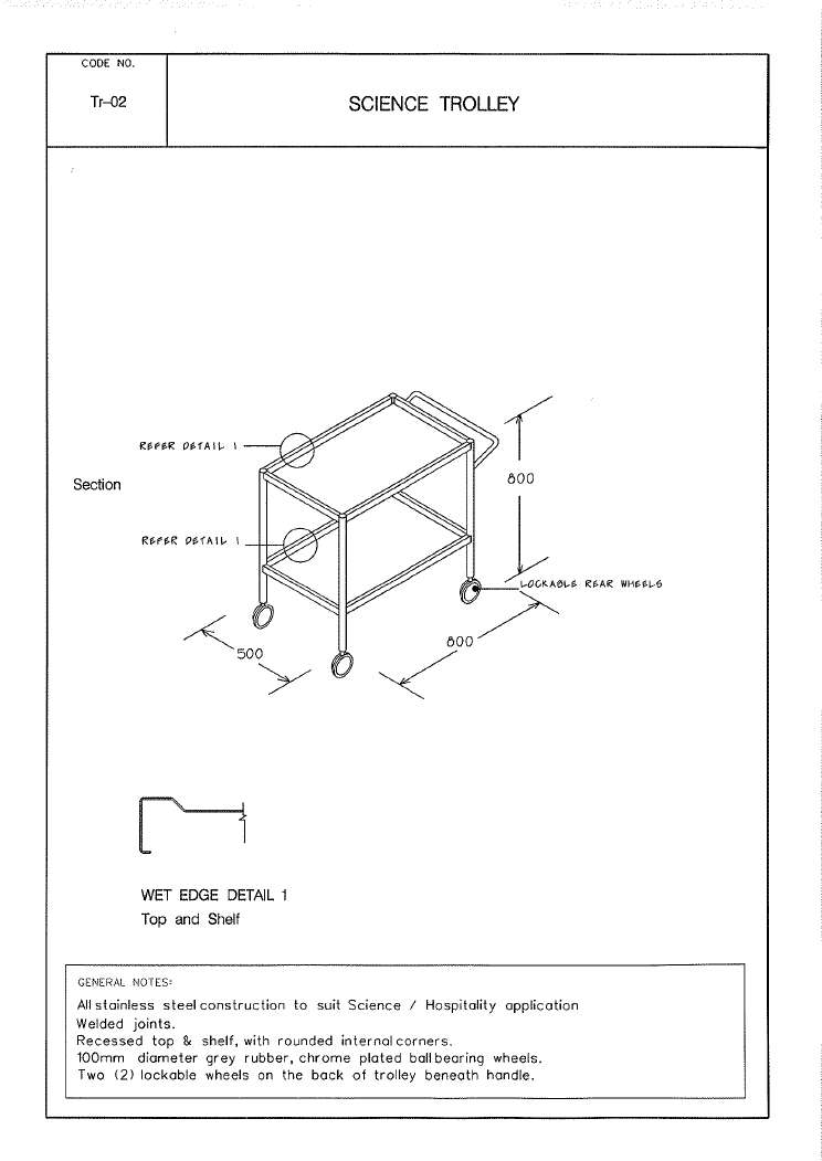 Trolley, Science