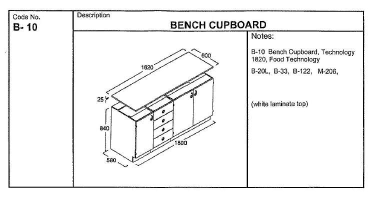 Bench Cupboard, Kitchen, 1820